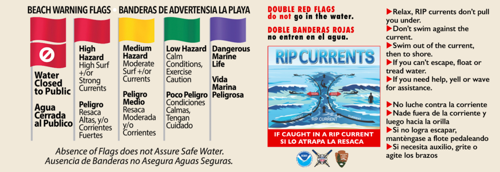 Florida rip current information and safety