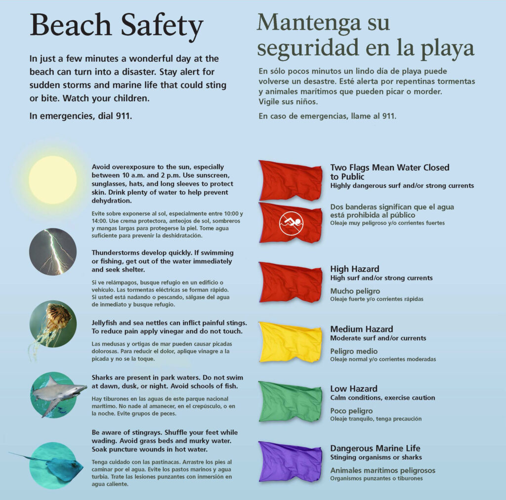 beach day trips from Ocala Florida - Florida flag warning system
